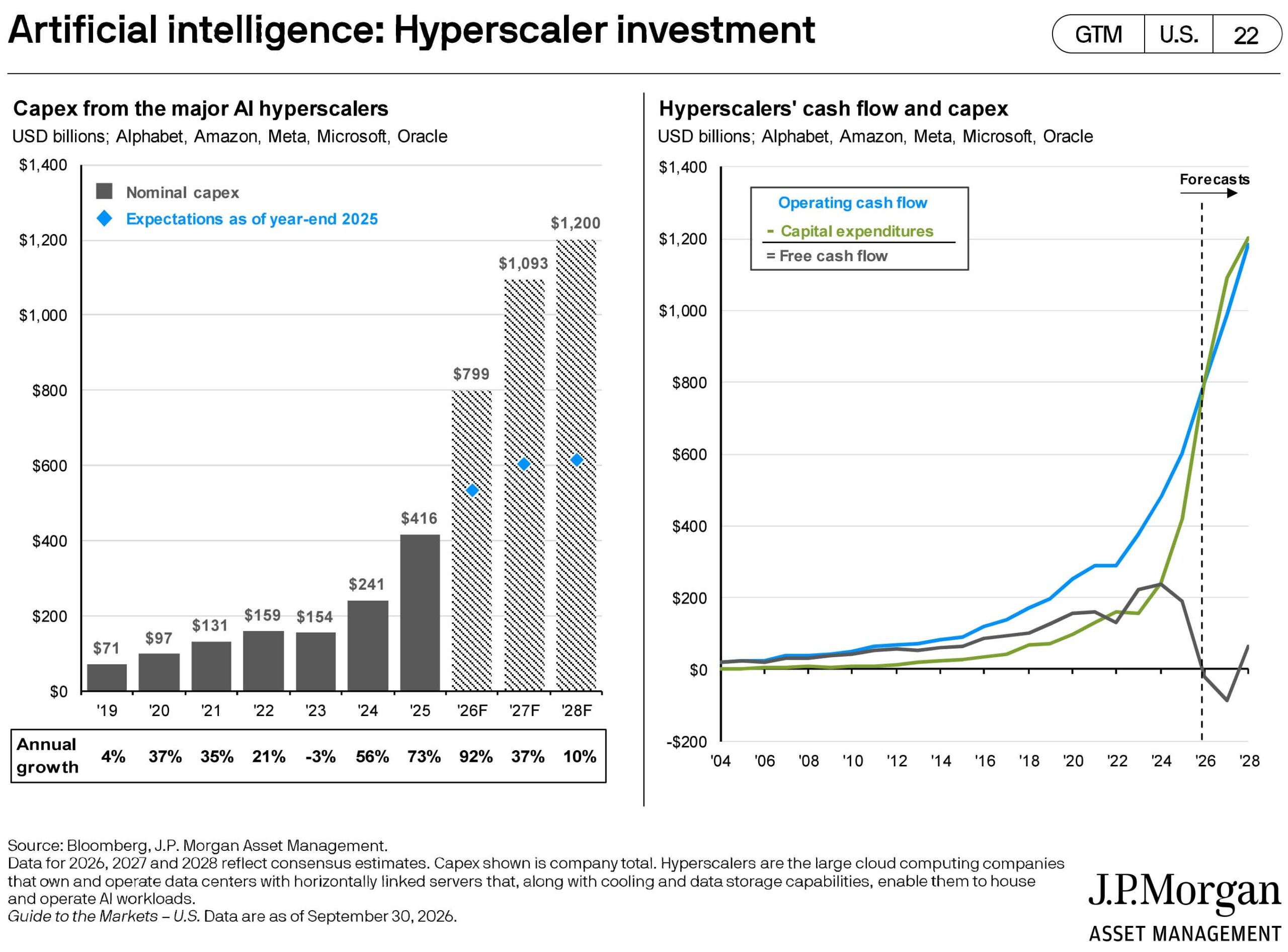 J.P. Morgan Asset Management.pdf