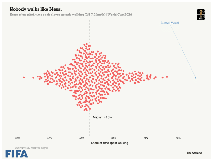 messi1